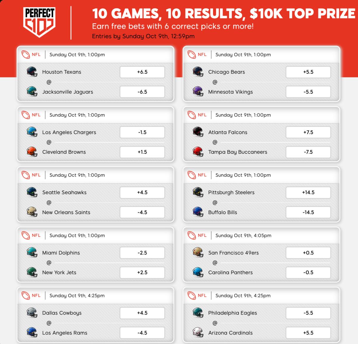 ENTER SI SPORTSBOOK’S FREE PERFECT 10 CONTEST FOR A SHOT AT $10,000!